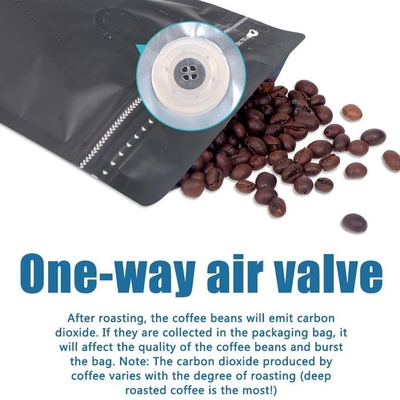 ซื้อ กระเป๋ากาแฟยืนที่ปิดดี online manufacture